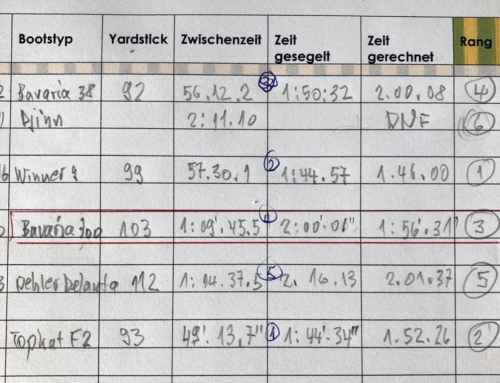 Clubregatta – 27. Mai 2023